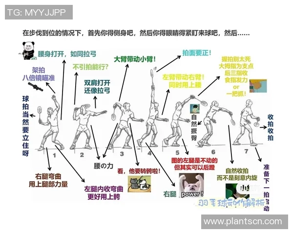 羽毛球战术解析：深入探讨广州羽毛球队的防守与反击策略