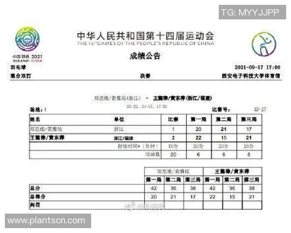 广州羽毛球队在奥运会中的心理素质分析与表现评估 广州羽毛球队在奥运会中的心理素质分析与表现评估